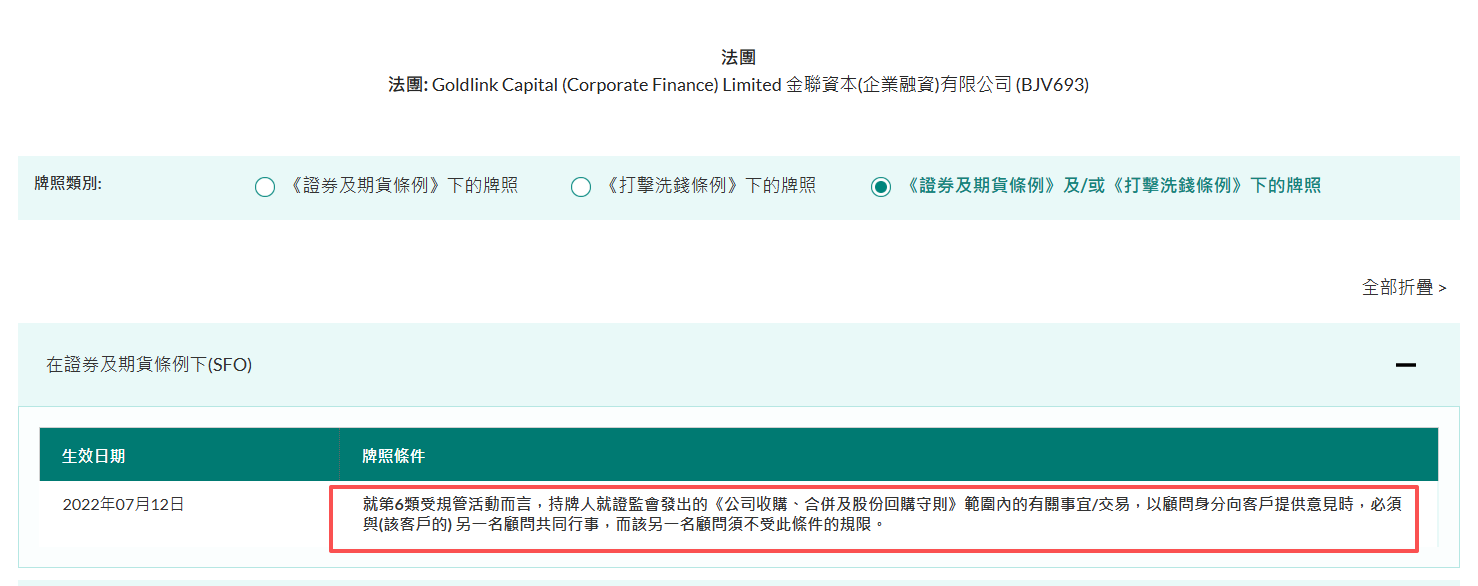 尚鼎芯港股IPO：“清仓式分红”近1亿八成进了刘道国夫妇口袋 独董在华意隆财务造假时任财务经理
