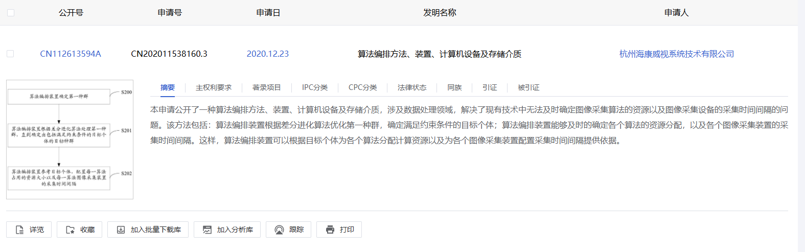 第零智能港股IPO:网站未备案无法访问 实控人涉互联网助贷业务 招股书竟然“偷”海康威视专利