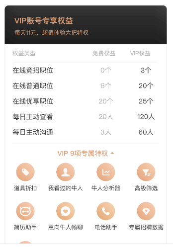 来源：BOSS直聘APP