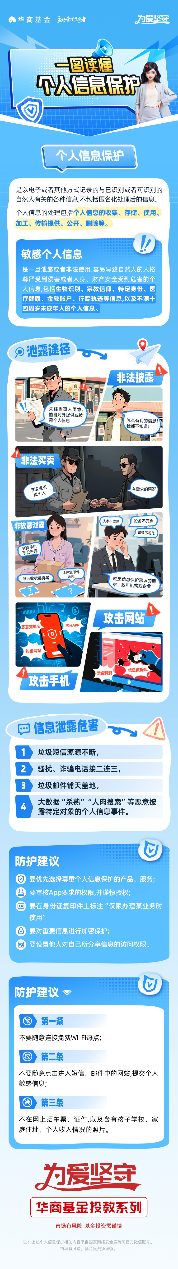 华商基金投教系列：如何做好个人信息保护？丨北京公募基金高质量发展在行动