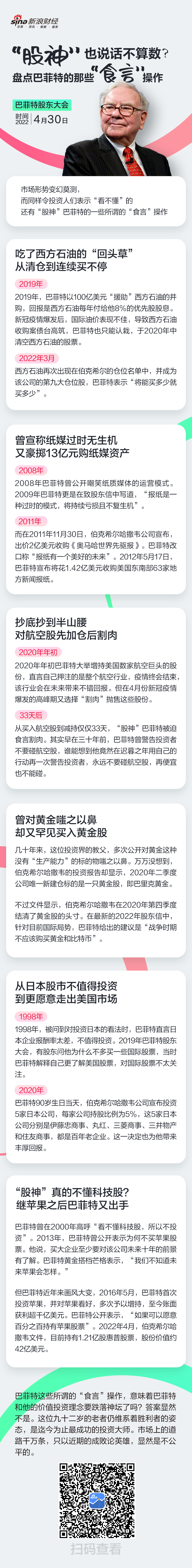 股神 也说话不算数 盘点巴菲特的那些 食言 操作 新浪财经 新浪网 股神 也说话不算数 盘点巴菲特的那些 食言 操作 新浪财经 新浪网