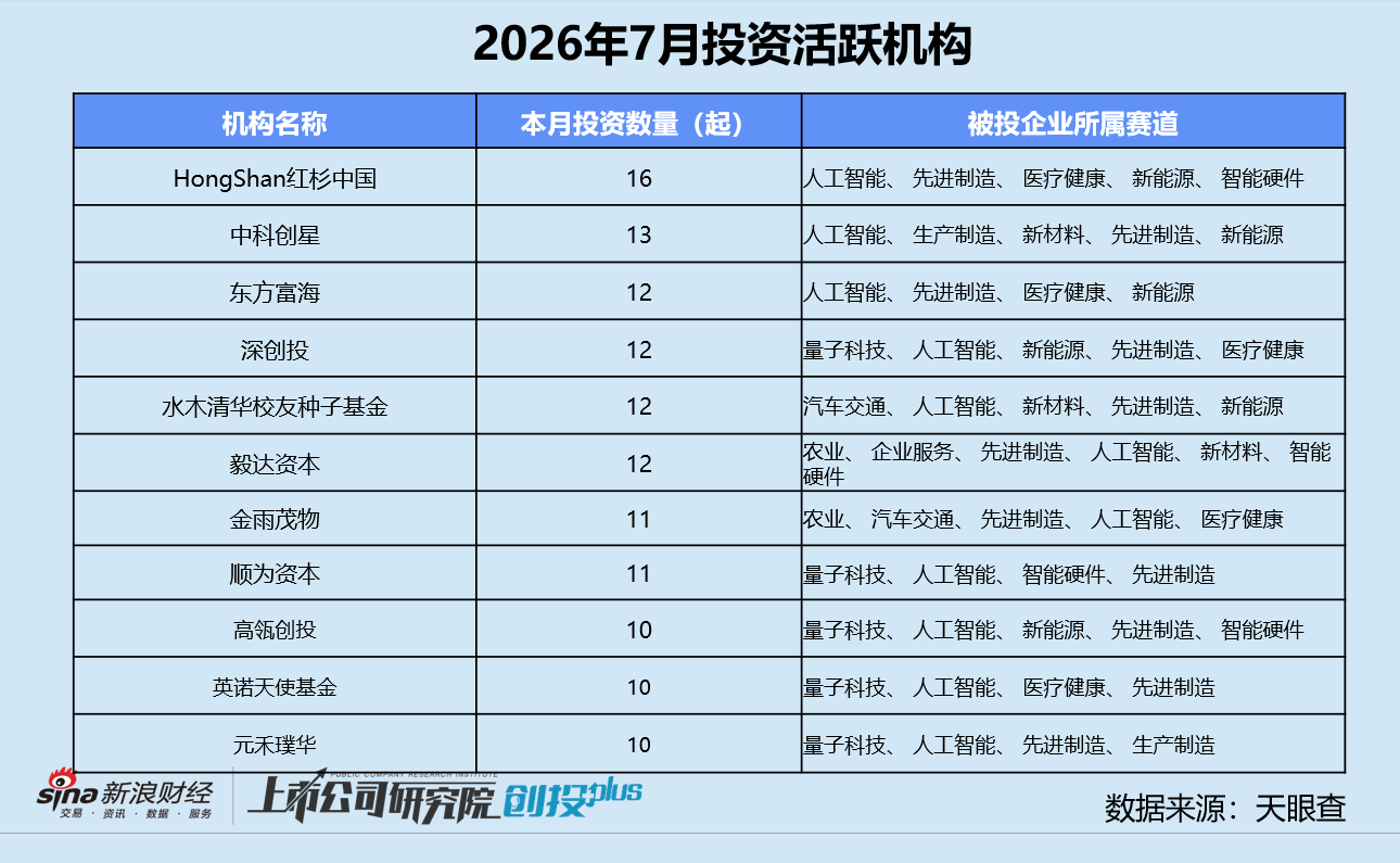 [德扑之星}外挂辅助详细教程(必备工具)辅助教学