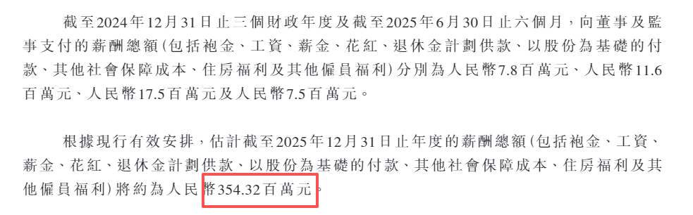 智慧互通港股IPO:上半年收入腰斩、亏损扩大 董事全年薪酬却激增19倍达3.54亿元 董事长这次能“吃饱”吗?