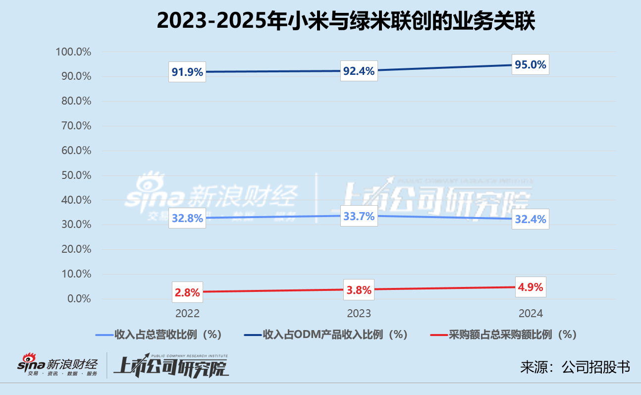 0.1元一万个赞抖音，真的靠谱吗？