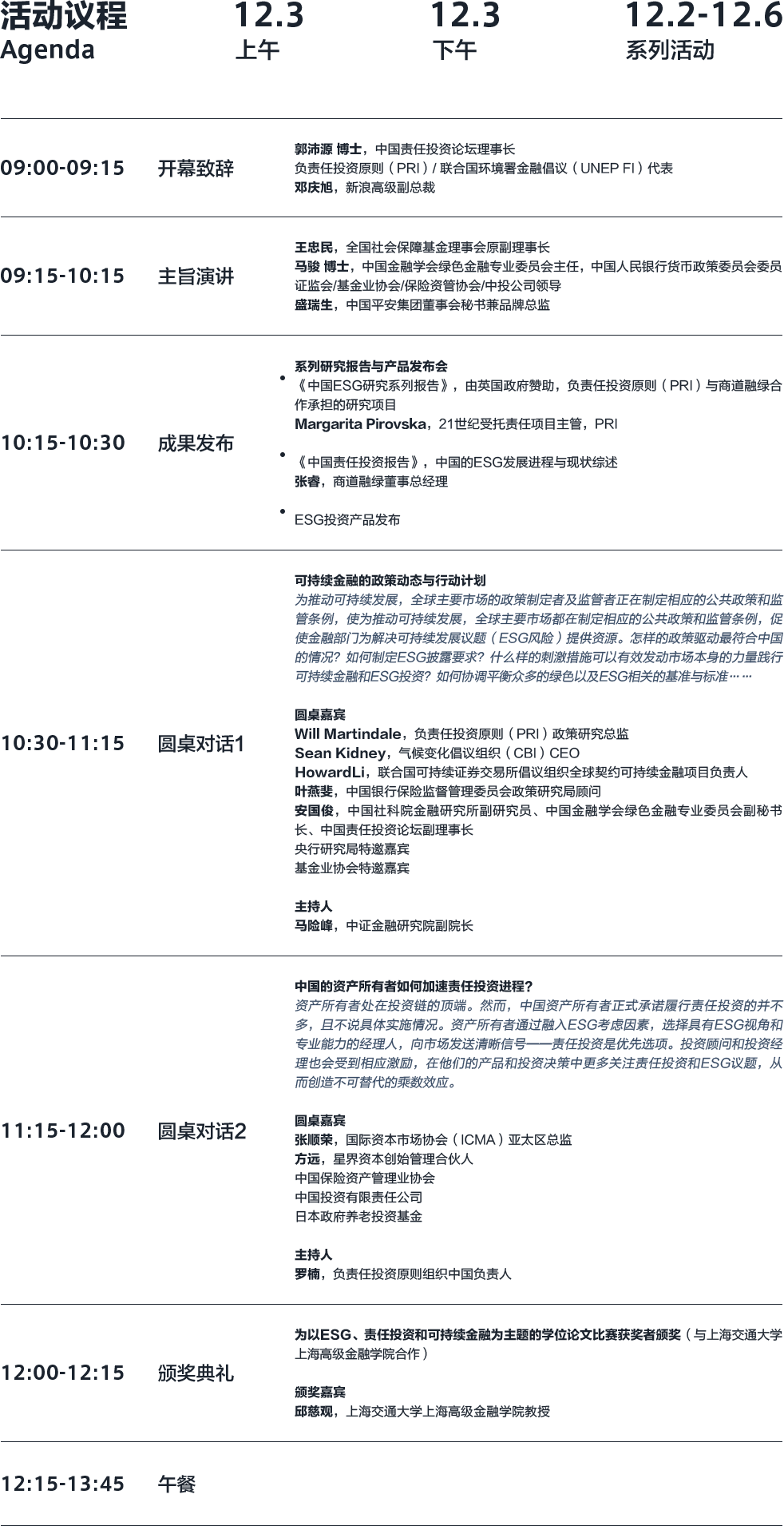 12.3上午会议议程