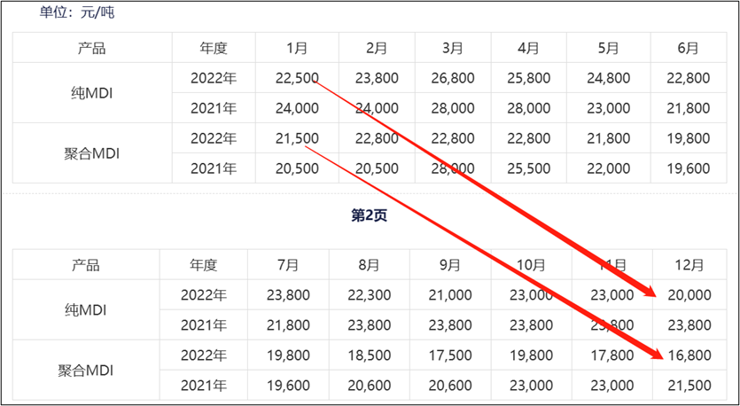 来源:公告