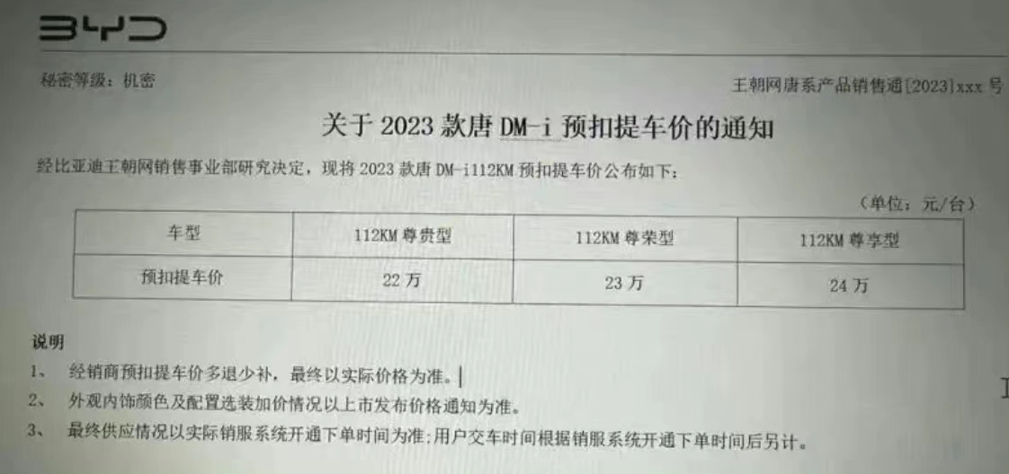 來源：網傳圖片