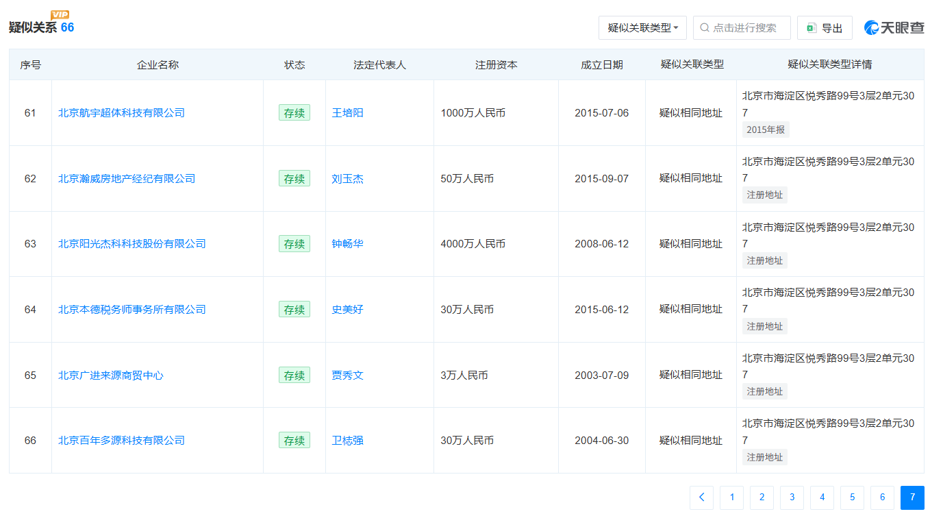 第零智能港股IPO：网站未备案无法访问 实控人涉互联网助贷业务 招股书竟然“偷”海康威视专利