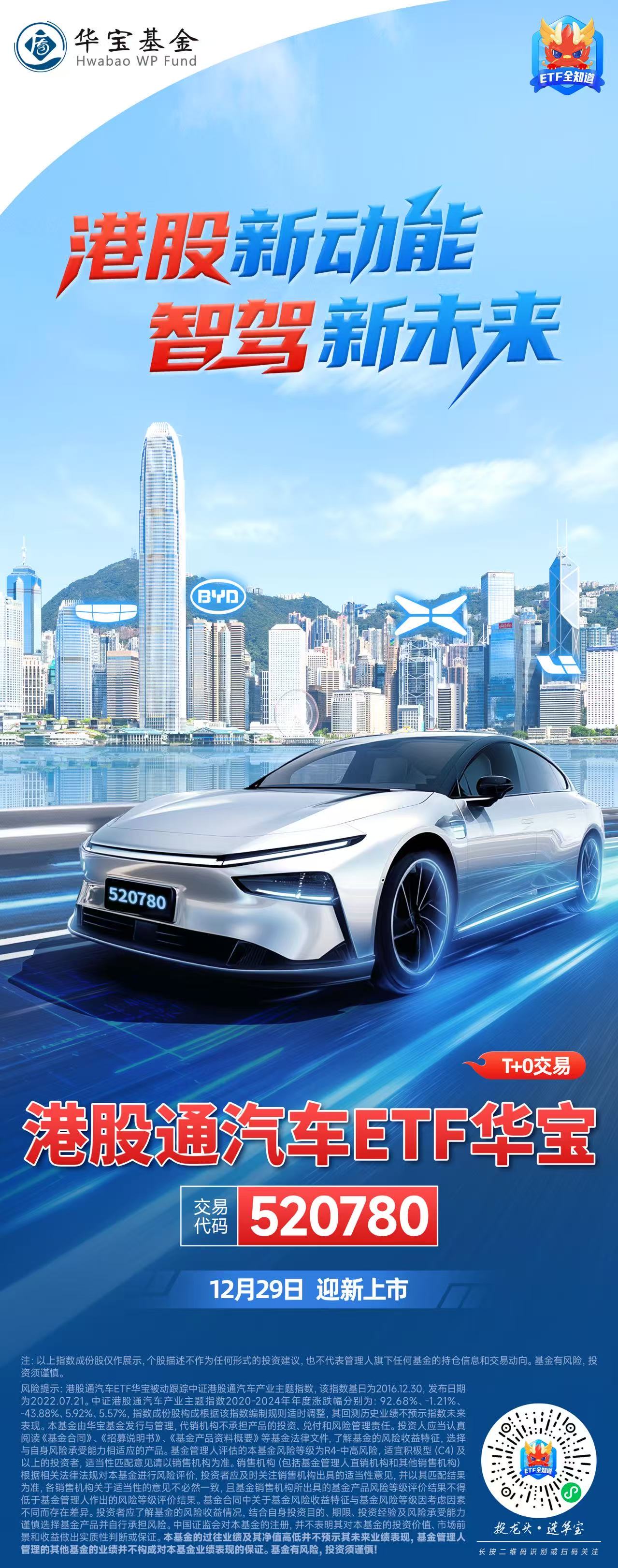 数据来源：Wind、华宝基金指数投资部