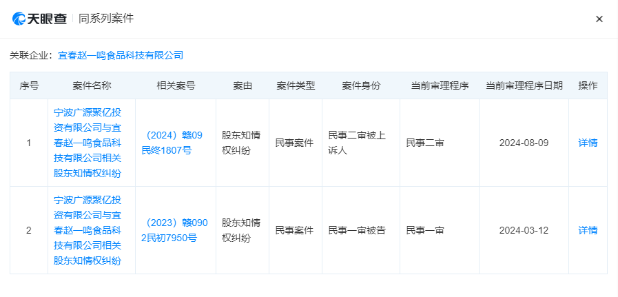 赵一鸣零食化身“零食刺客” 遭良品铺子对簿公堂、加盟商不赚钱也难退出 最快下半年赴港IPO? 第2张 赵一鸣零食化身“零食刺客” 遭良品铺子对簿公堂、加盟商不赚钱也难退出 最快下半年赴港IPO? 第2张