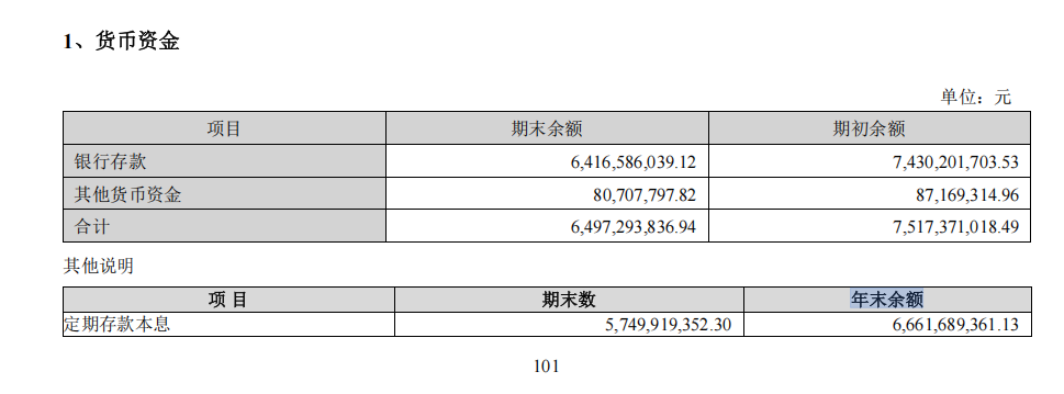 华数传媒半年报多处低级文字错误:“股东大会议”“证监督发行字”,期初错写成年末