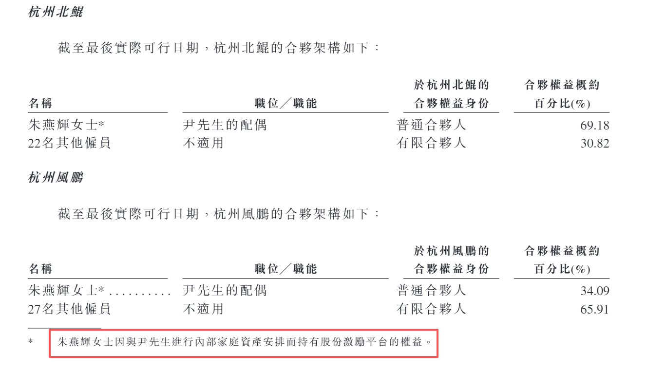 来源：铂科电子招股书