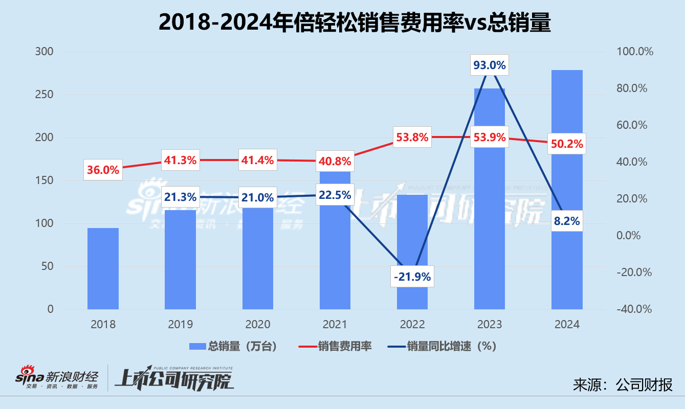 抖音业务平台：24小时自助下单，超低价平台真的靠谱吗？