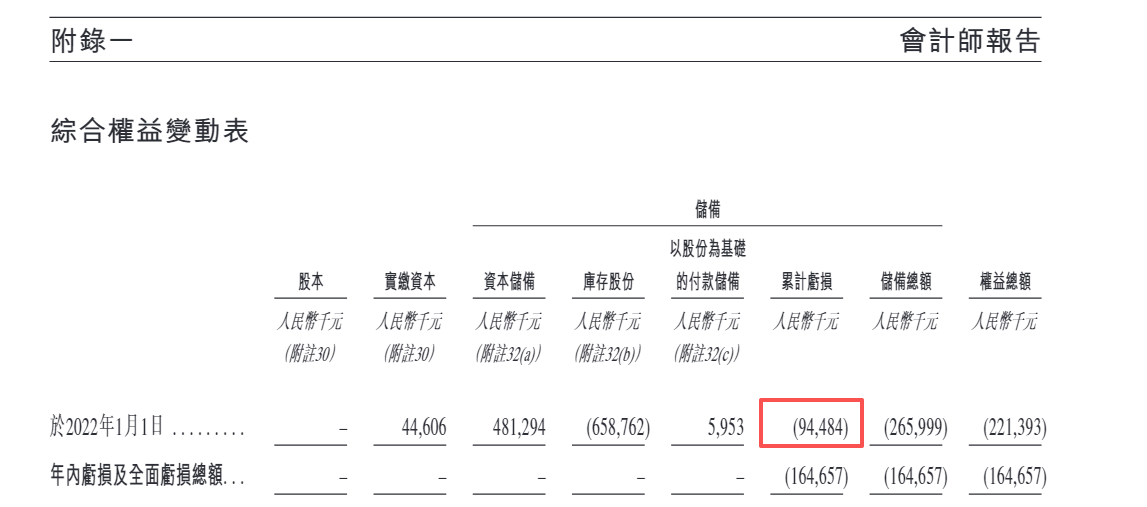 德风科技招股书