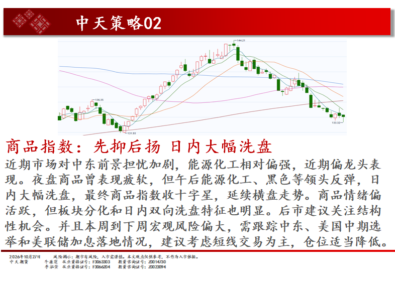 中天期货:乙二醇突破上行 甲醇继续拉高 中天期货:乙二醇突破上行 甲醇继续拉高