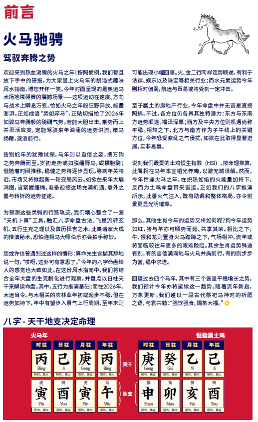 【娱乐向】信不信由你！2026中信里昂风水指数 12生肖运势图