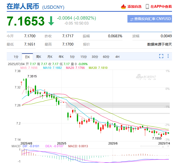 图源:新浪财经