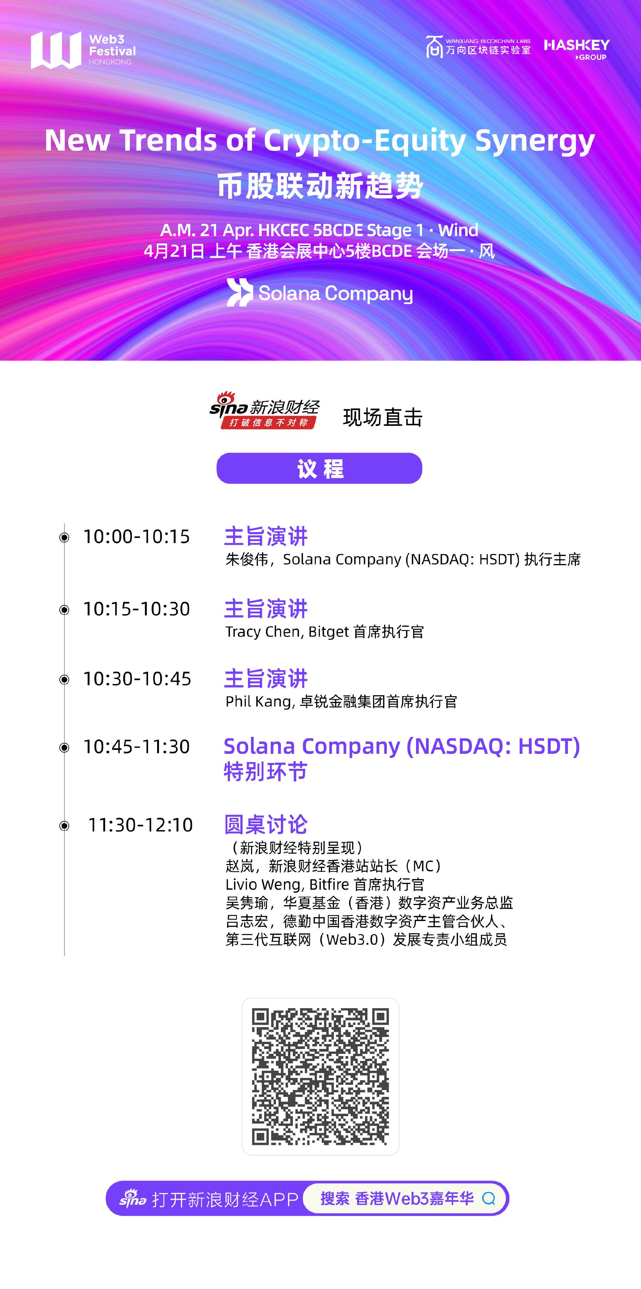 新浪财经分论坛议程