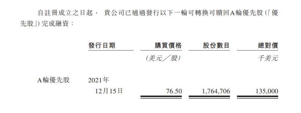 卡游港股IPO:曾遭央视曝光违规经营卡牌盲盒 不应纸上谈兵(图1)