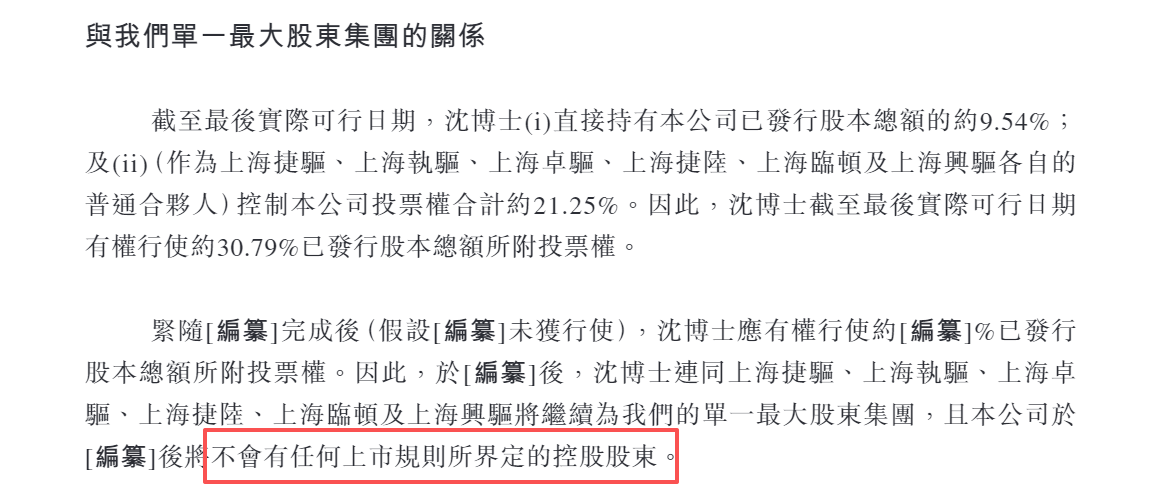 搜狐订阅:万通金券-臻驱科技港股IPO：认定无控股股东是否规避履行义务？客户集中度远高于同行 存货积压减值风险高悬