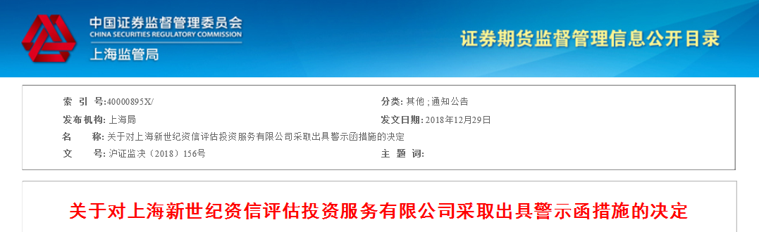 新世纪投资评级项目质量控制方面存违规 被监管警示