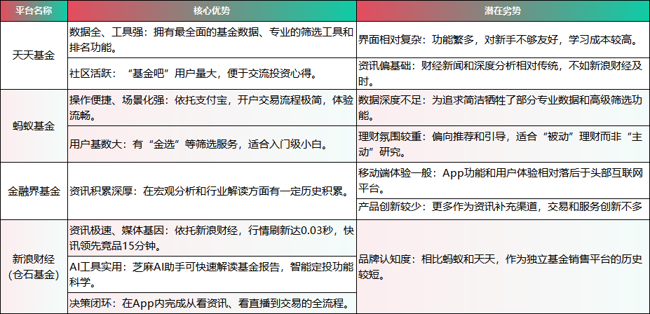 卡盟平臺：揭秘如何輕松實現(xiàn)線上盈利的秘密？