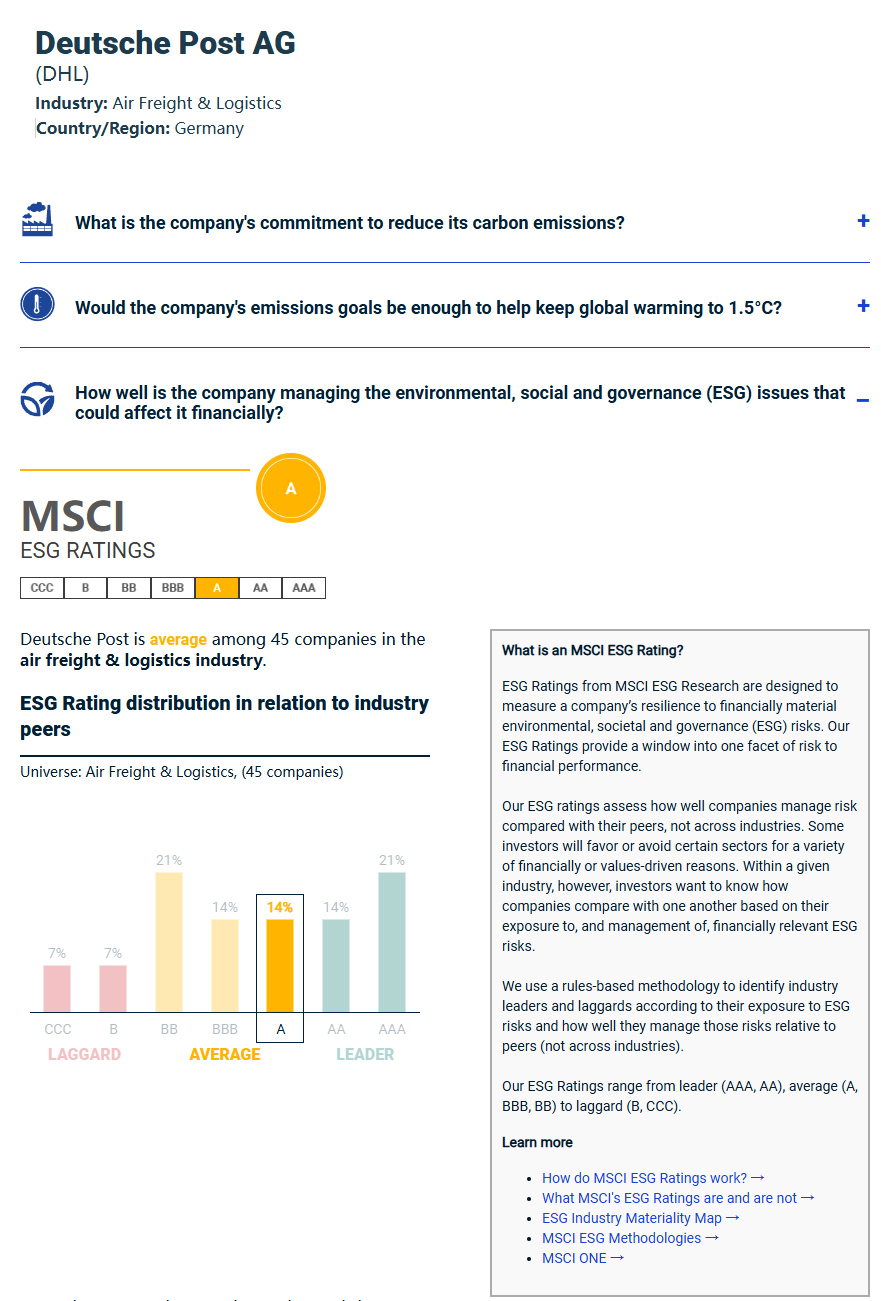 来源:MSCI官网(更多企业ESG评级可登录新浪财经ESG评级免费查询平台查询)