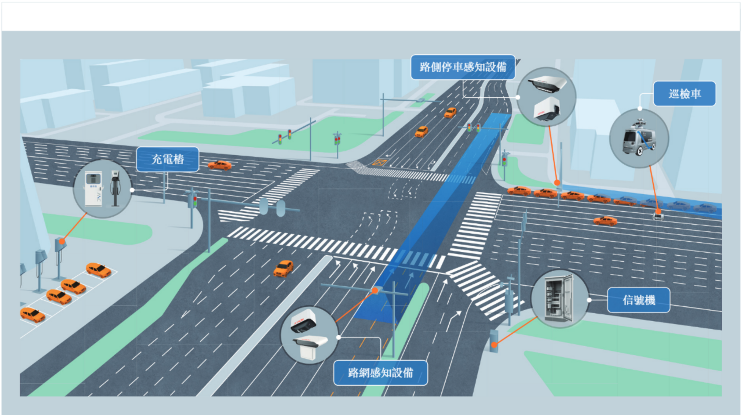 智慧互通港股IPO:上半年收入腰斩、亏损扩大 董事全年薪酬却激增19倍达3.54亿元 董事长这次能“吃饱”吗?