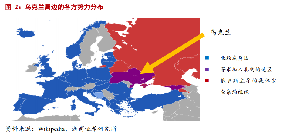 “乌克兰危机的实质是什么？当前买啥能避险？