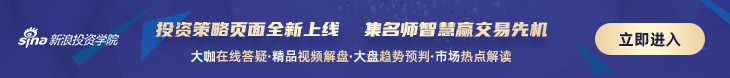 投资学院