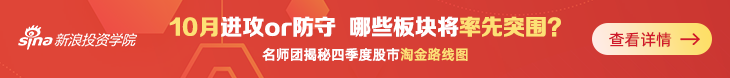 投资学院