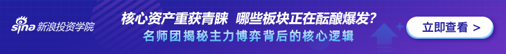 投资学院