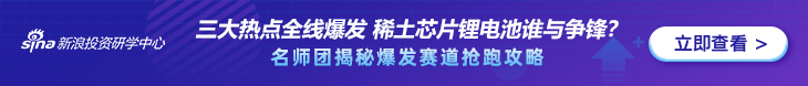 投资学院