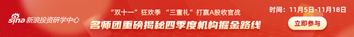 投资学院