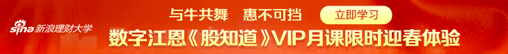 理财大学