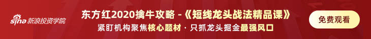 投资学院