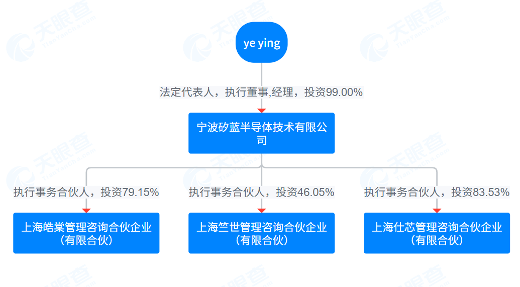 抖音刷双击平台网站，如何快速提升短视频热度？