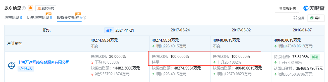 天眼查