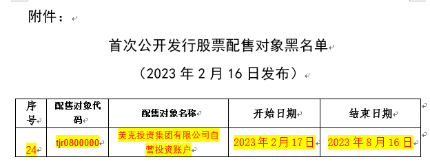 （资料来源：中国证券业协会公告）