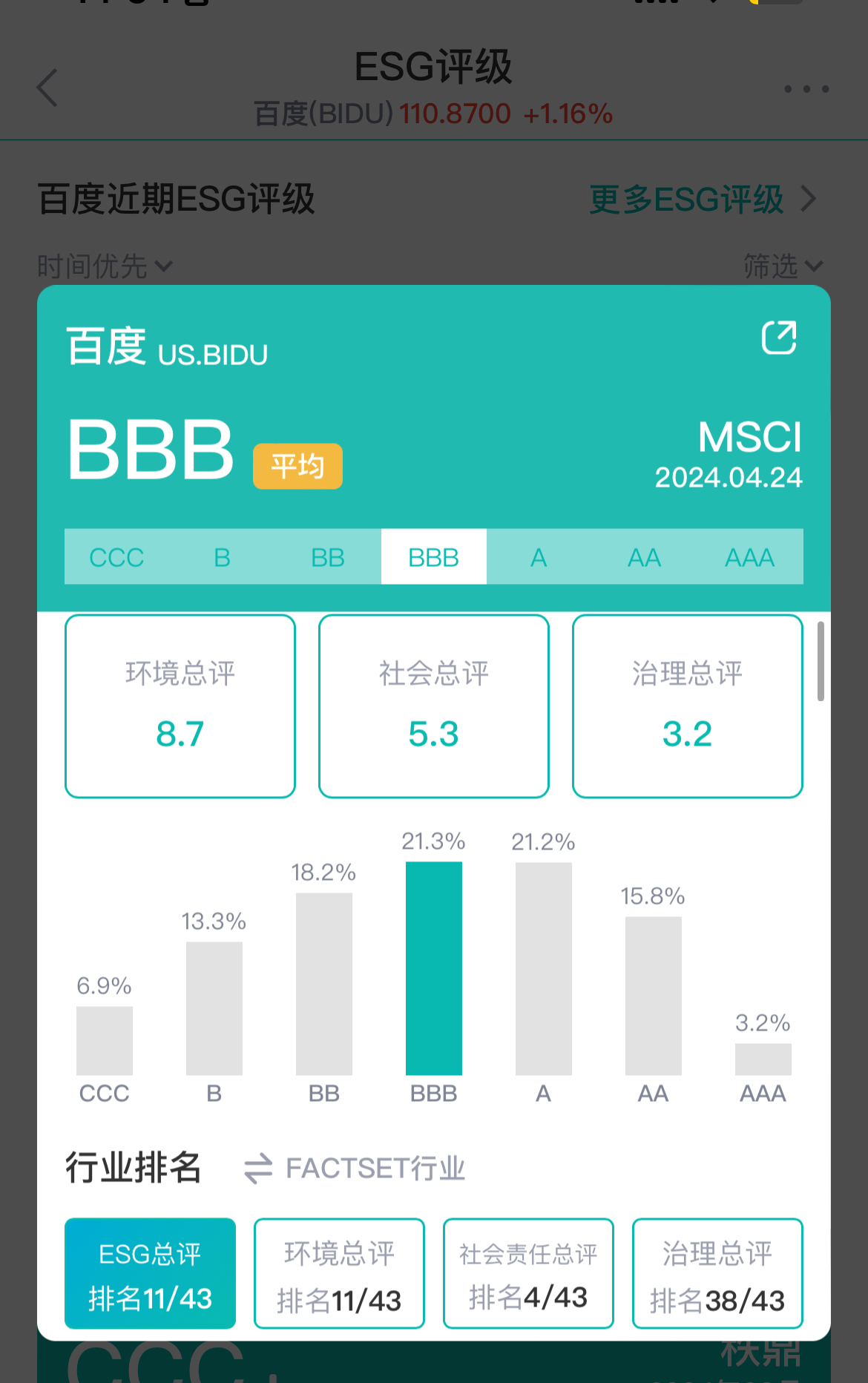 图源：新浪财经ESG评级免费查询平台