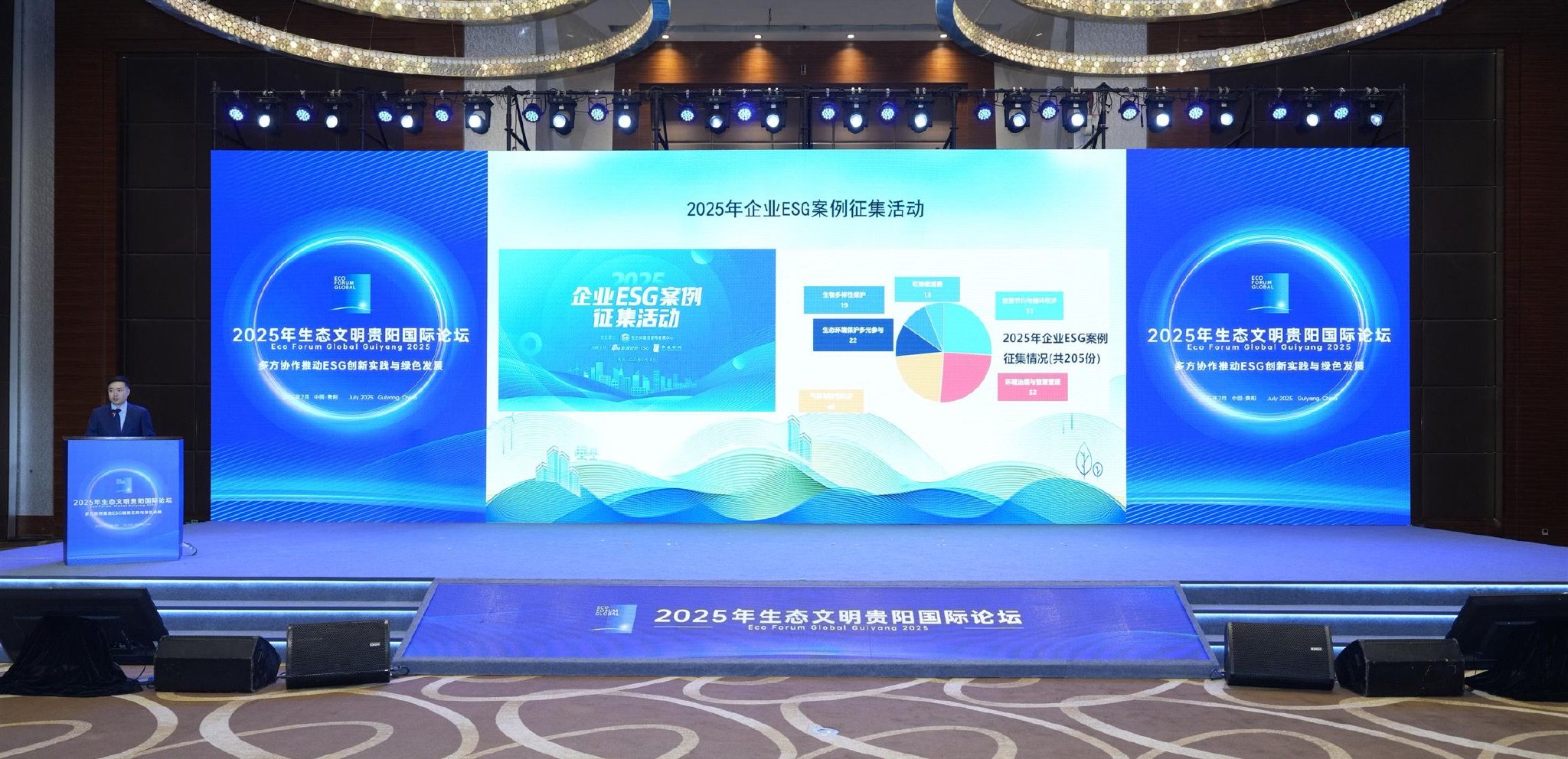 《2025年企业ESG案例汇编》情况介绍
