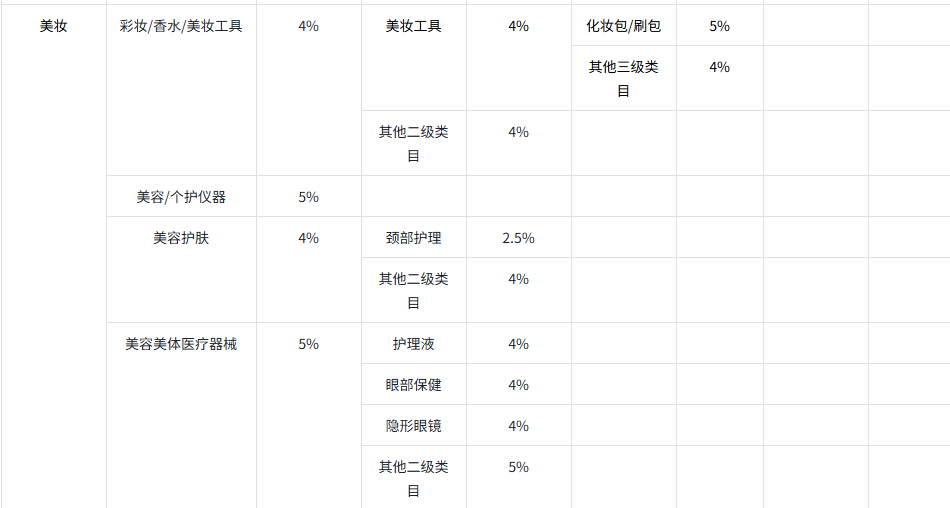 图源：抖音电商