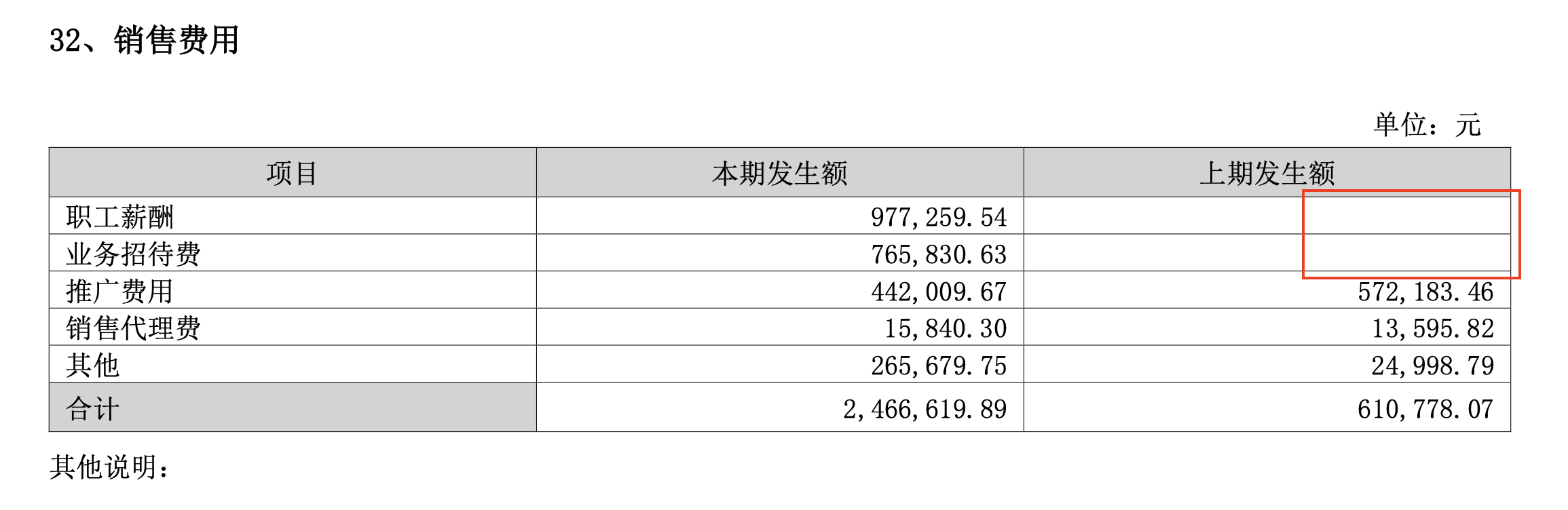 资料来源：公司公告