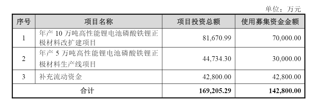 详细阅读:抖音直播免费推广,双击揭秘高效秘籍? 抖音直播免费推广,双击揭秘高效秘籍?
