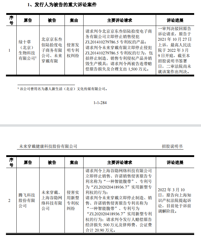 资料来源：招股书