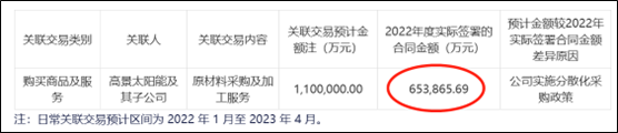 来源:公告