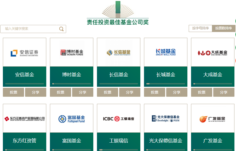 责任投资最佳基金公司奖部分候选名单