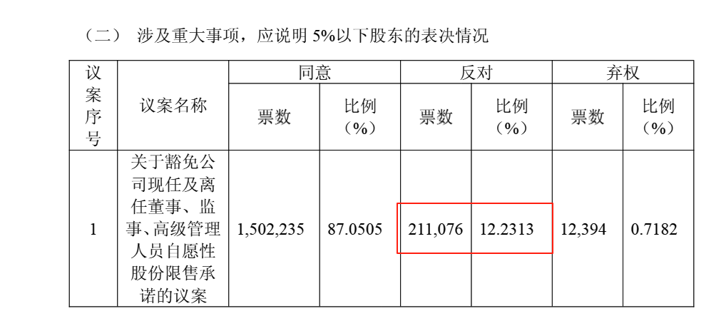 上纬新材《2025年第二次临时股东会决议公告》