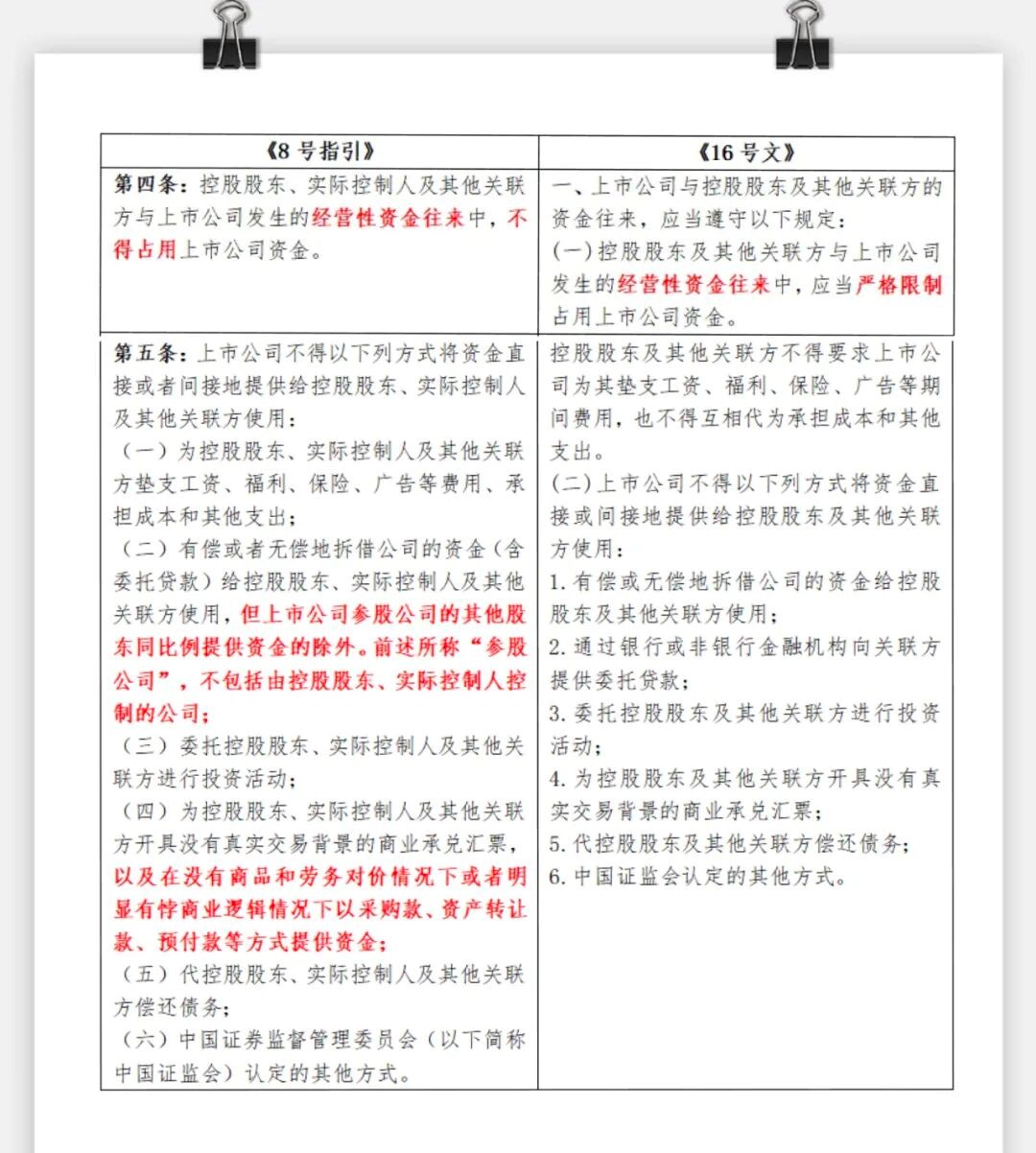 朗进科技4.15亿资金占用及信披违规被罚 审计机构事发前一年仍在引用03年标准