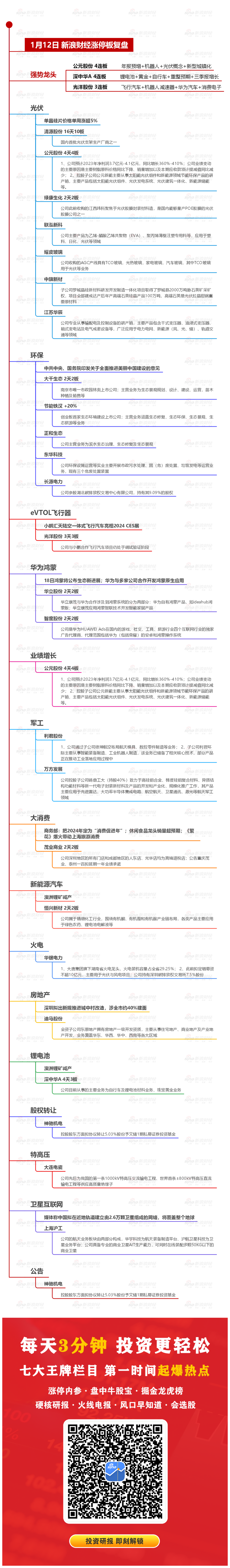 1月12日沪深两市涨停分析：公元股份、深中华A双双晋级4连板 光洋股份走出3连板